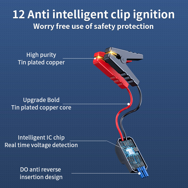 Car emergency starting power supply, portable outdoor car battery and ignition power bank All-in-one machine